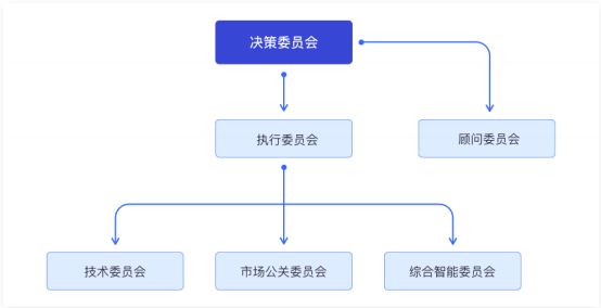 MDU-毛肚币怎么样?MDU-毛肚币可以参与合约交易吗?