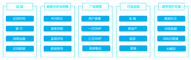 AAA-AAA通证币怎么样?AAA-AAA通证币现金价格是多少?