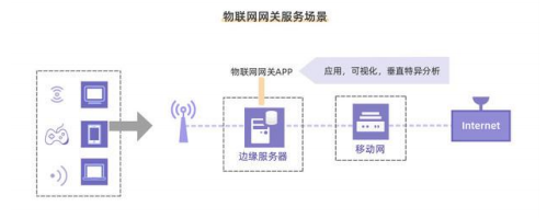 POLA-泼辣币怎么样?POLA-泼辣币还会继续上涨吗?