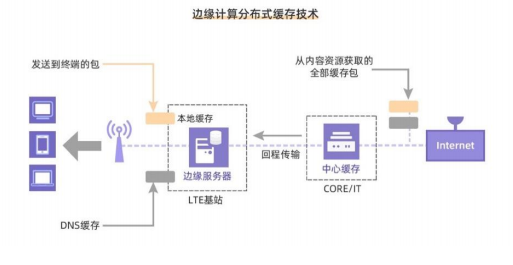 POLA-泼辣币怎么样?POLA-泼辣币还会继续上涨吗?