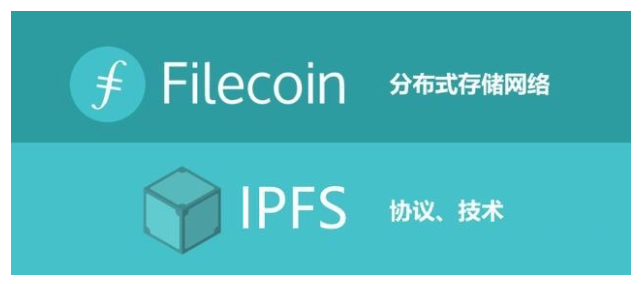 IPFS和Filecoin的关系