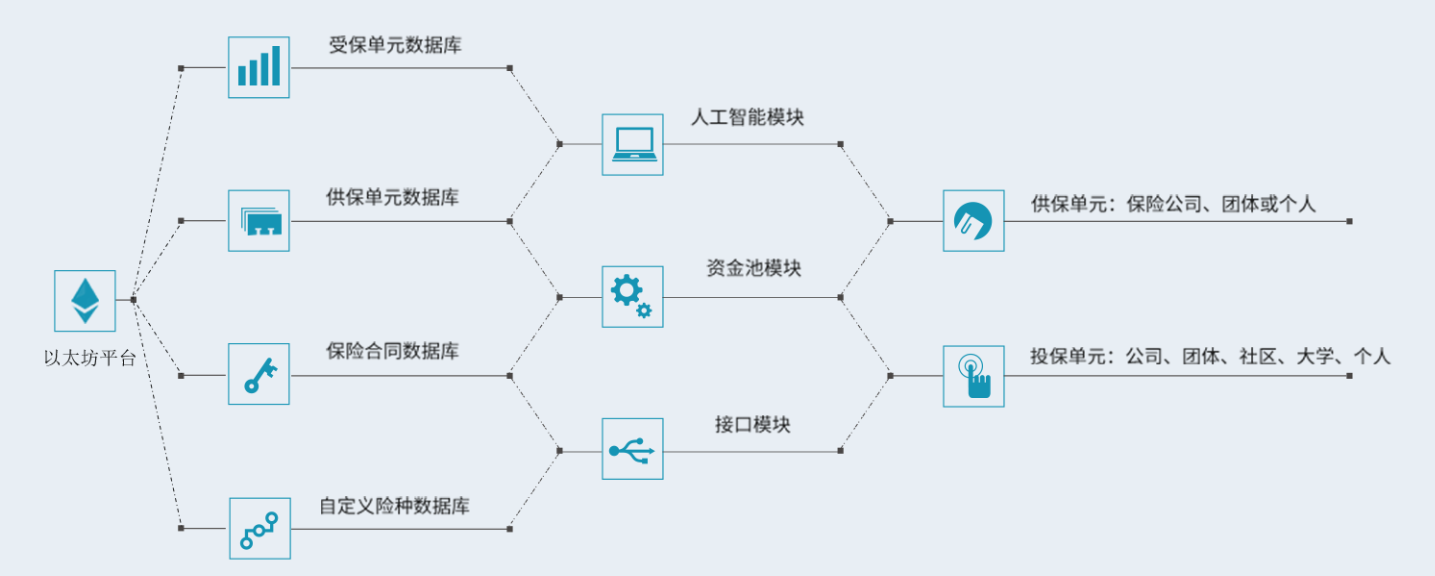 ZSC币怎么样?ZSC币还会继续上涨吗?